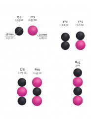 Boules de geisha magnétique explication