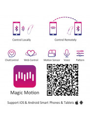 Coffret jouet connecté Candy et Dante - application